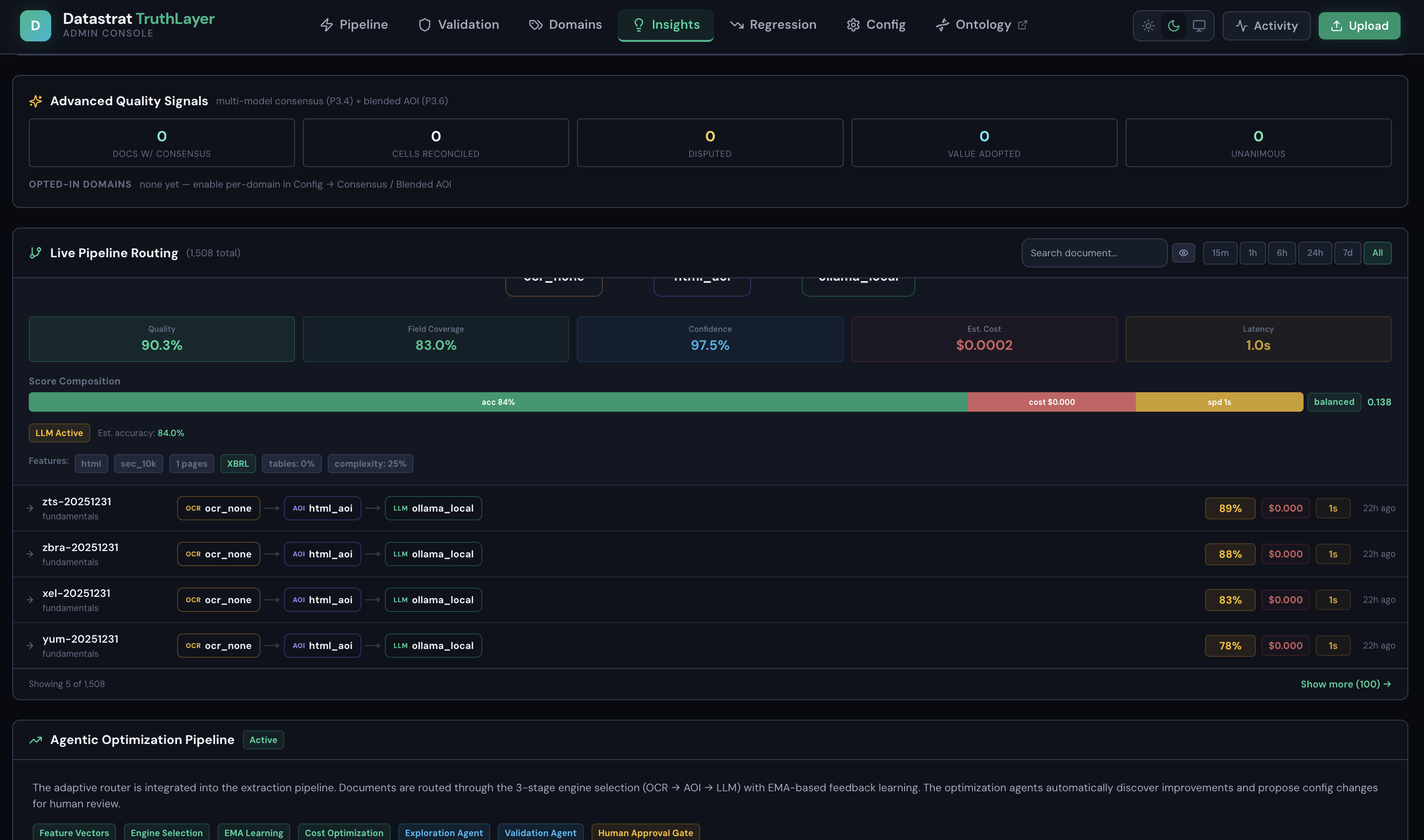 AI-powered extraction workflow